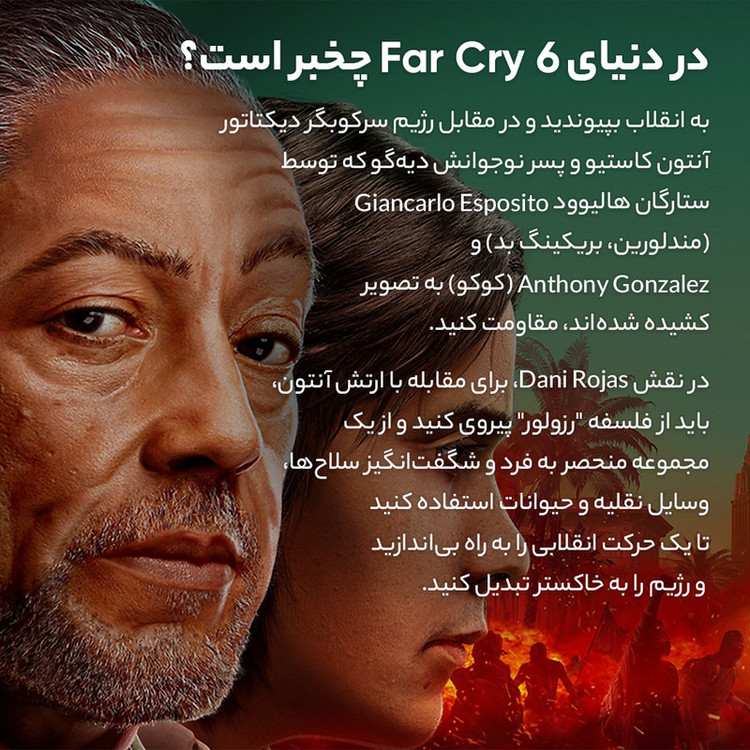 FARCRY - 6